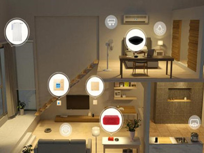 智能照明系統(tǒng)的應(yīng)用對(duì)節(jié)能的貢獻(xiàn)